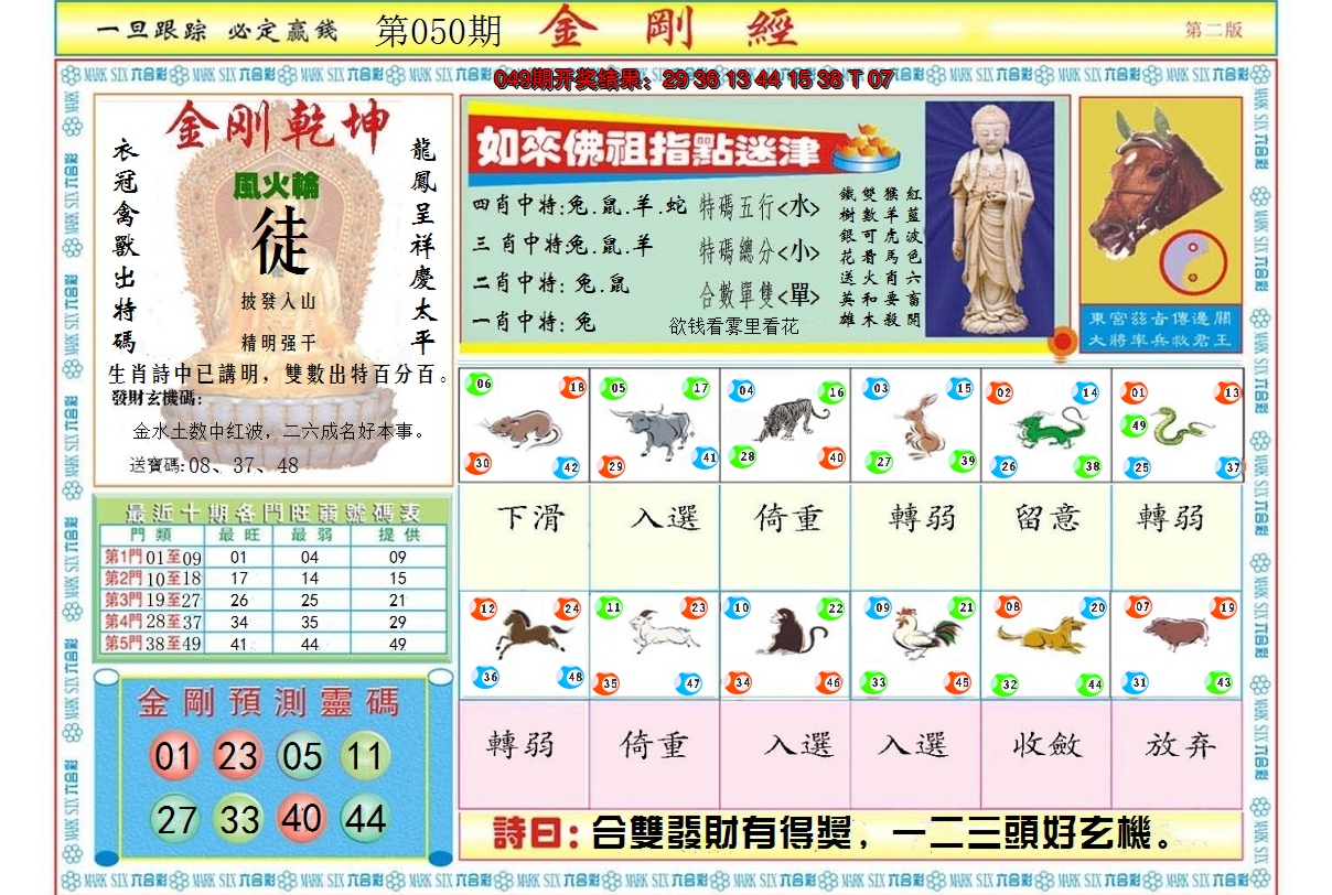 2025050期金刚经B