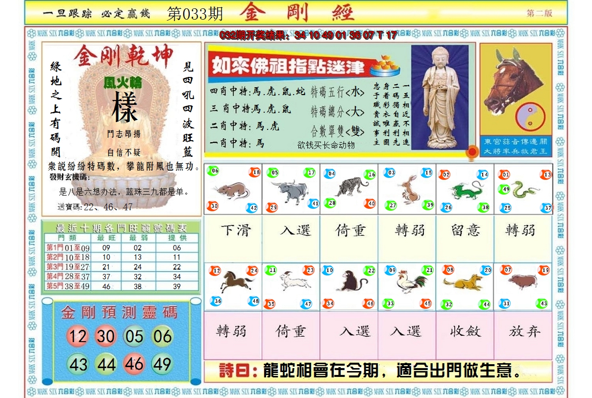 2025033期金刚经B
