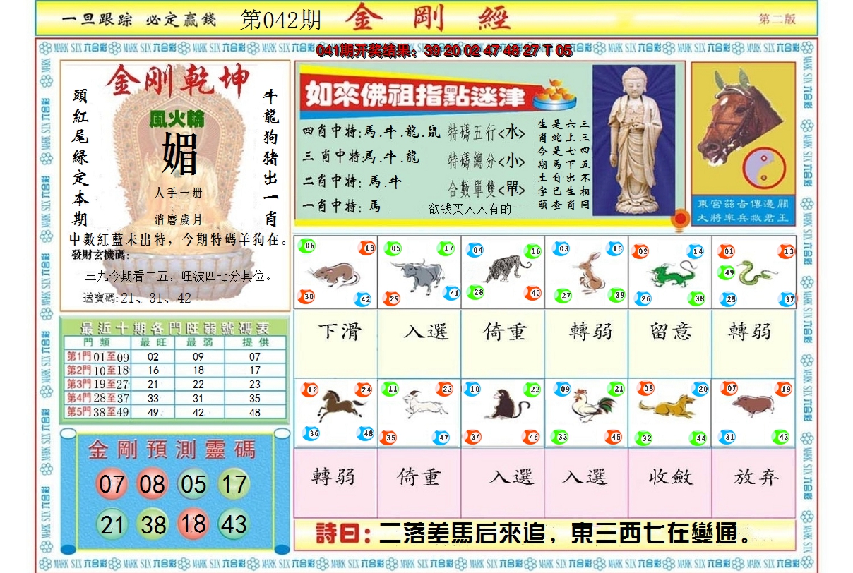 2025042期金刚经B