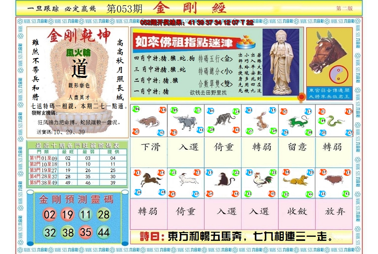 2025053期金刚经B