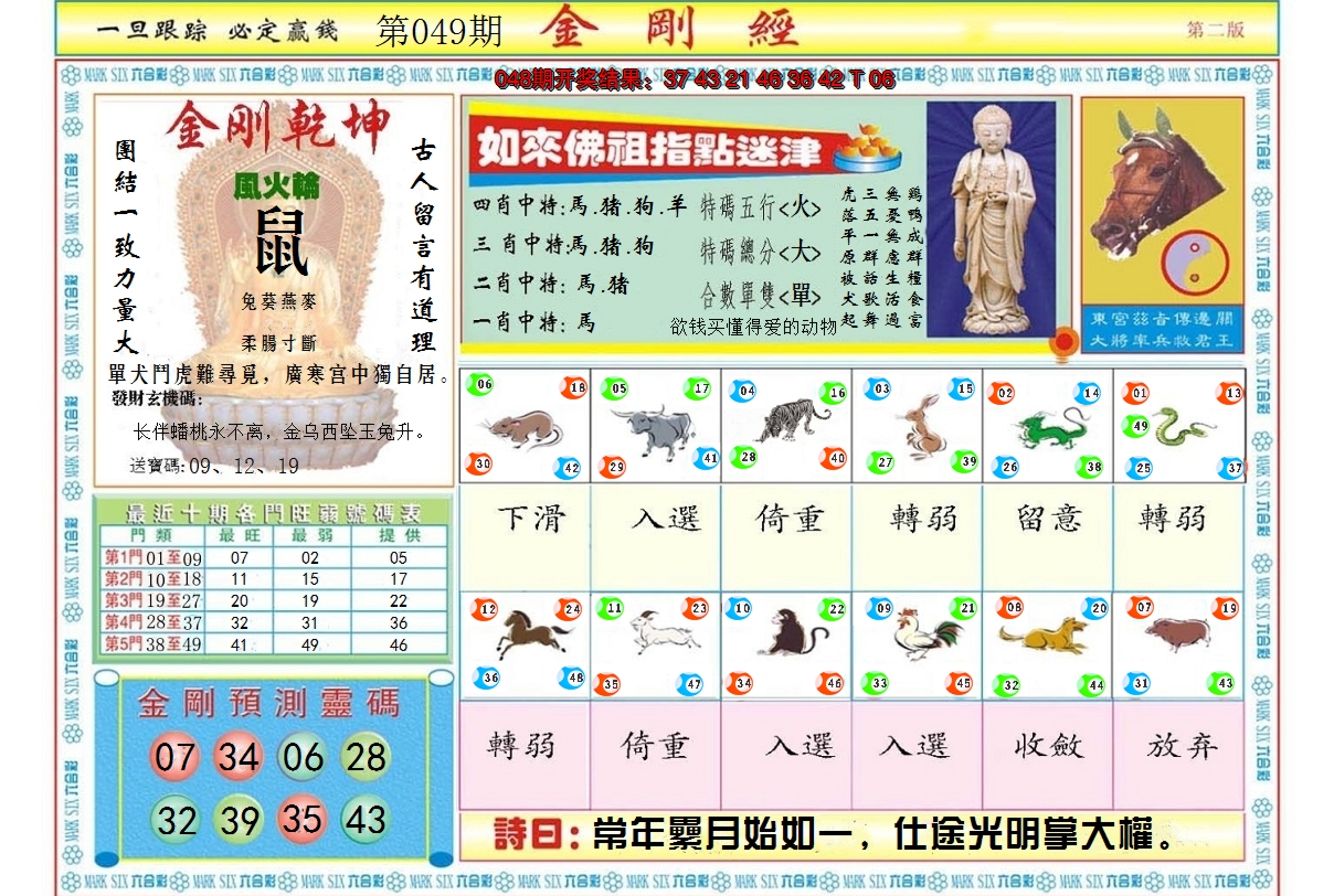 2025049期金刚经B