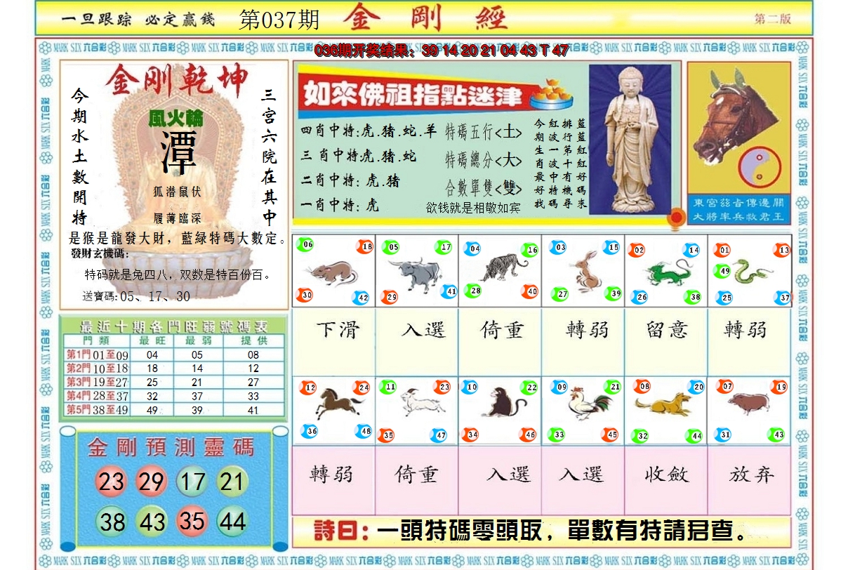 2025037期金刚经B