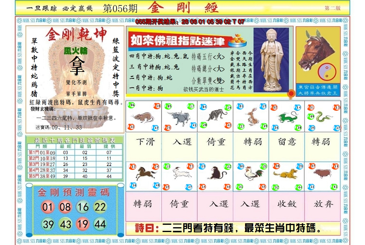 2025056期金刚经B