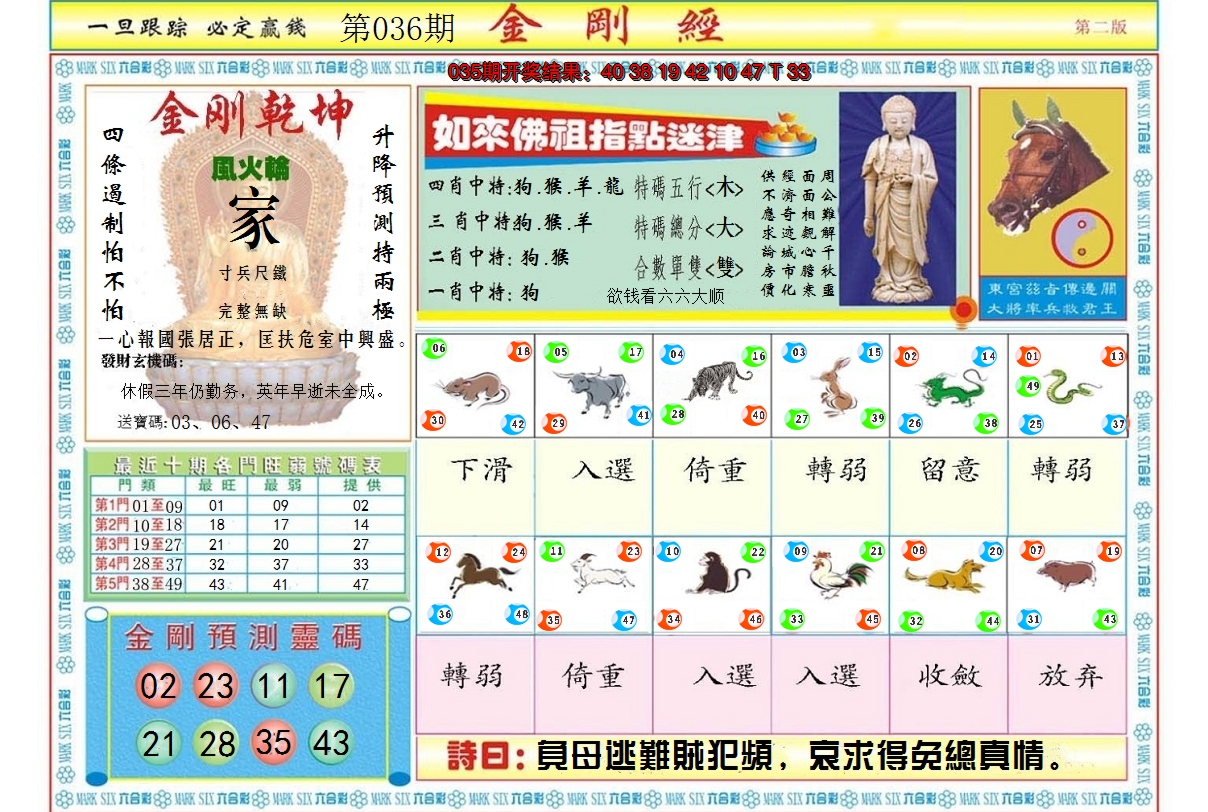 2025036期金刚经B