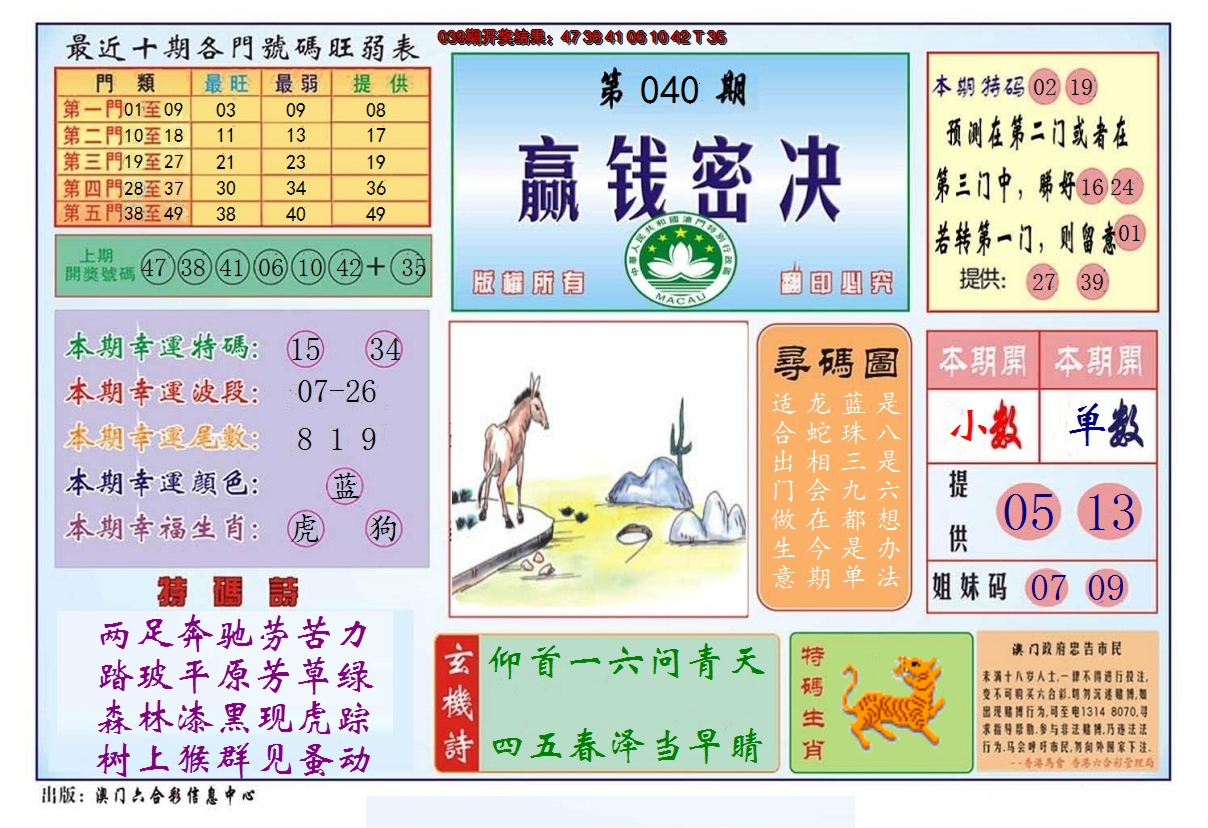 2025040期赢钱秘诀