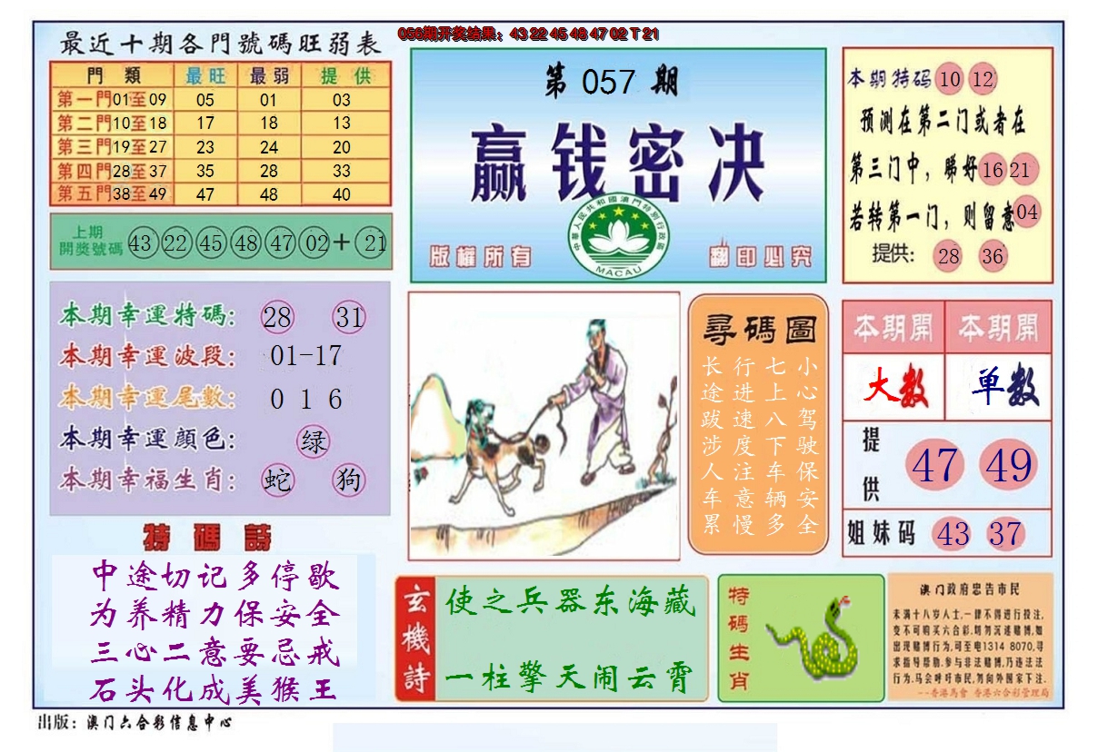 2025057期赢钱秘诀