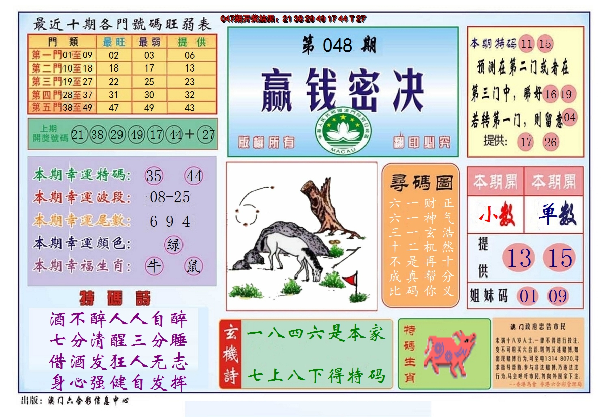 2025048期赢钱秘诀