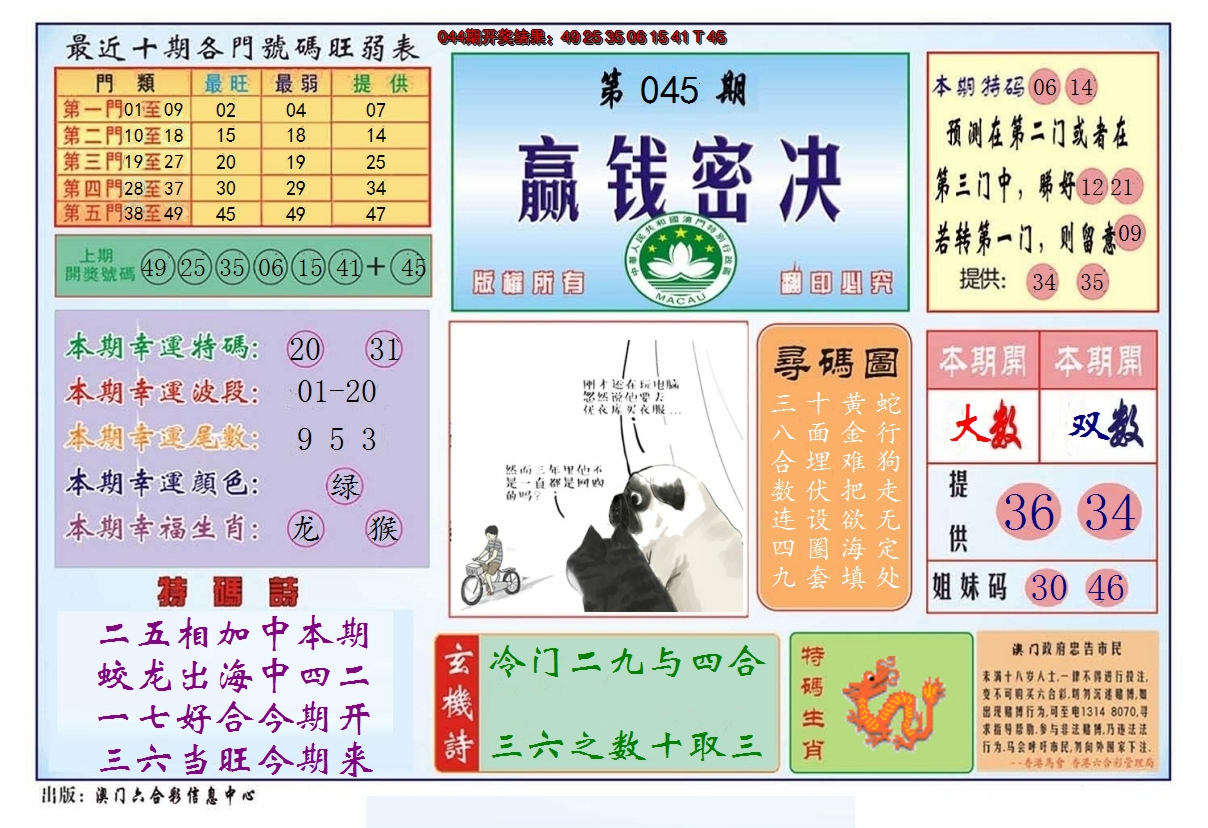 2025045期赢钱秘诀