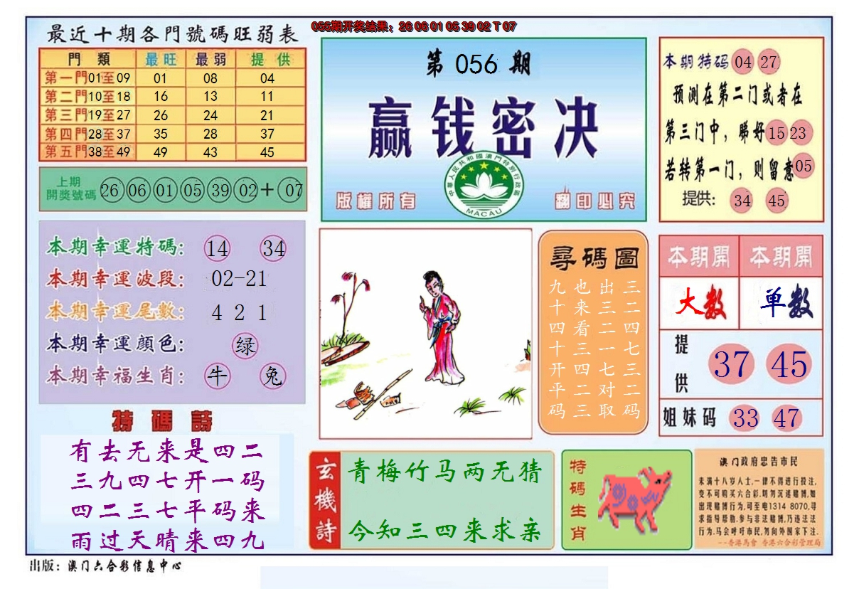 2025056期赢钱秘诀