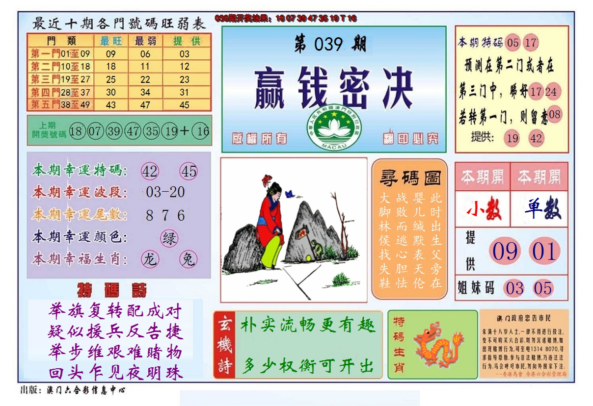2025039期赢钱秘诀