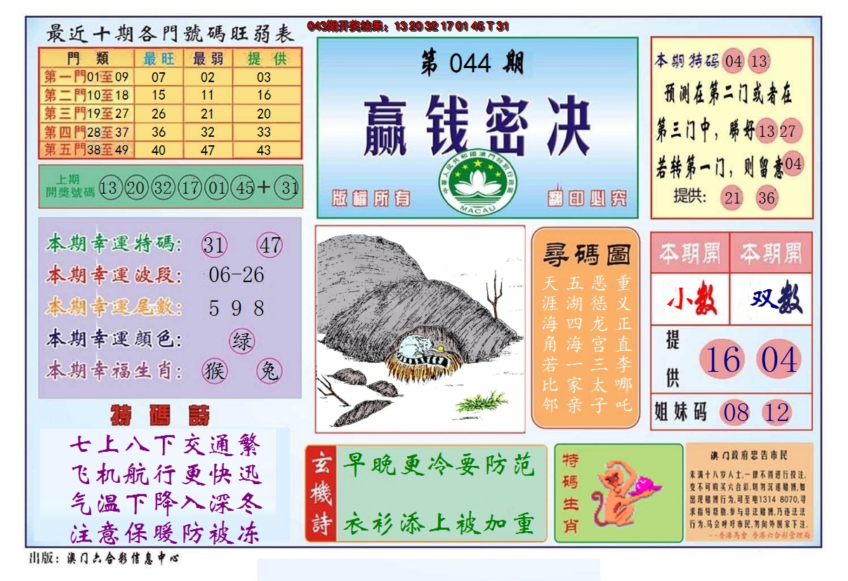2025044期赢钱秘诀