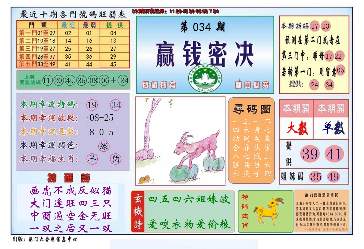 2025034期赢钱秘诀