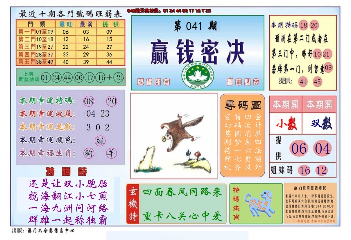 2025041期赢钱秘诀