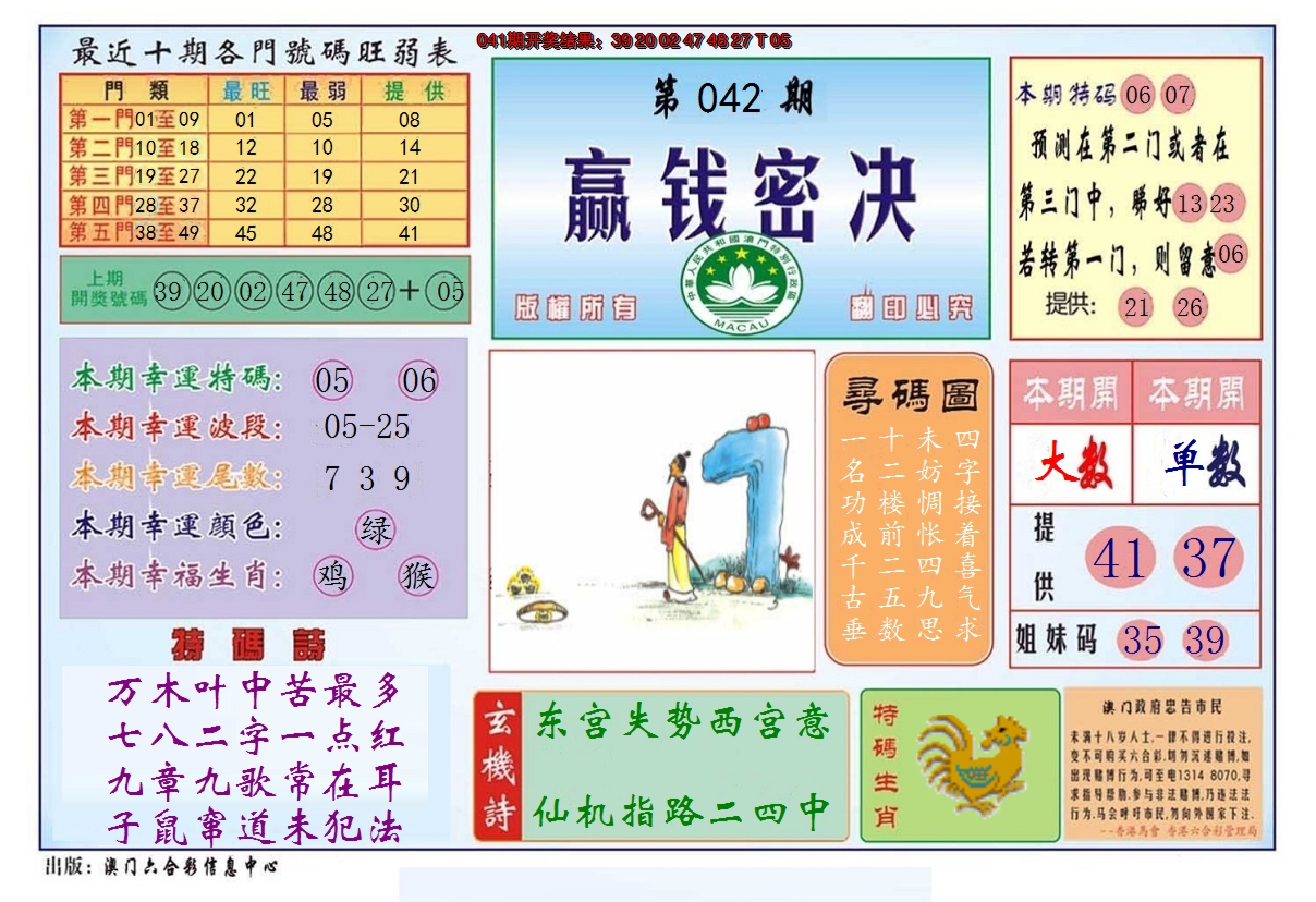 2025042期赢钱秘诀