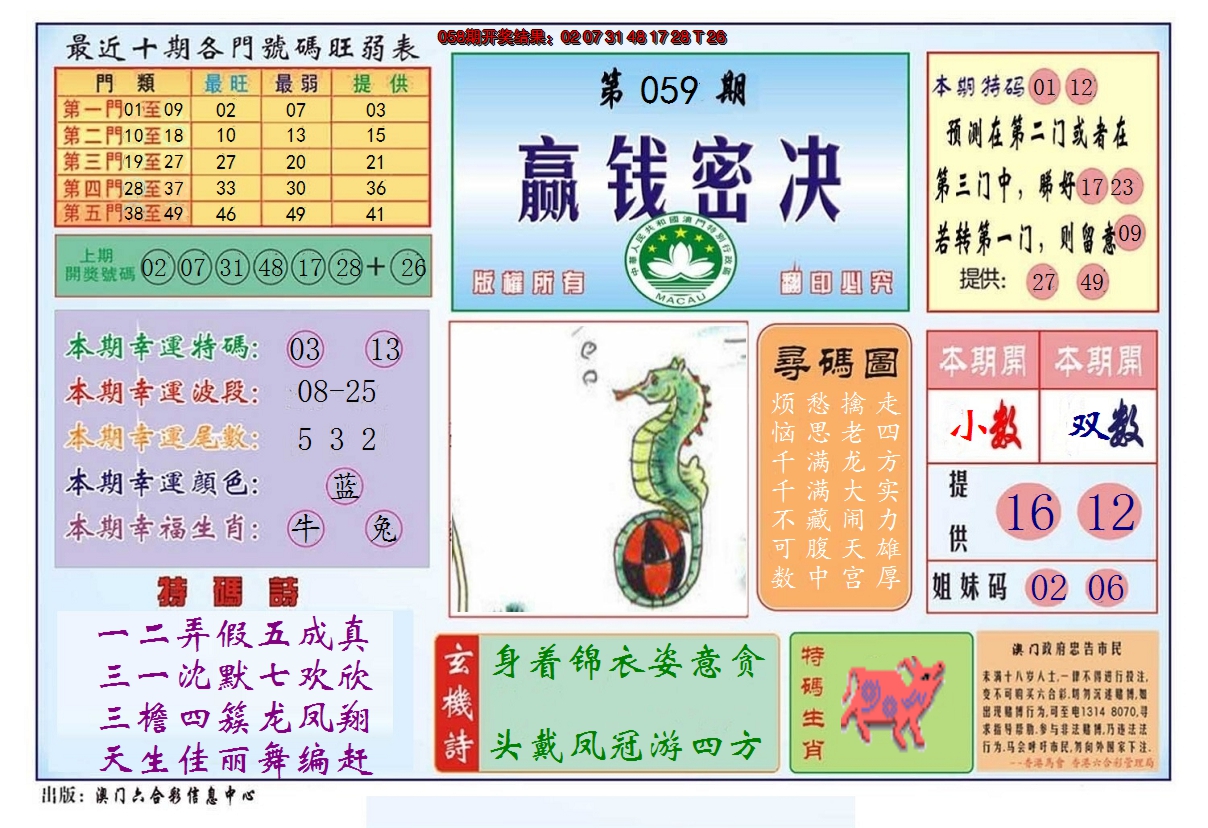 2025059期赢钱秘诀