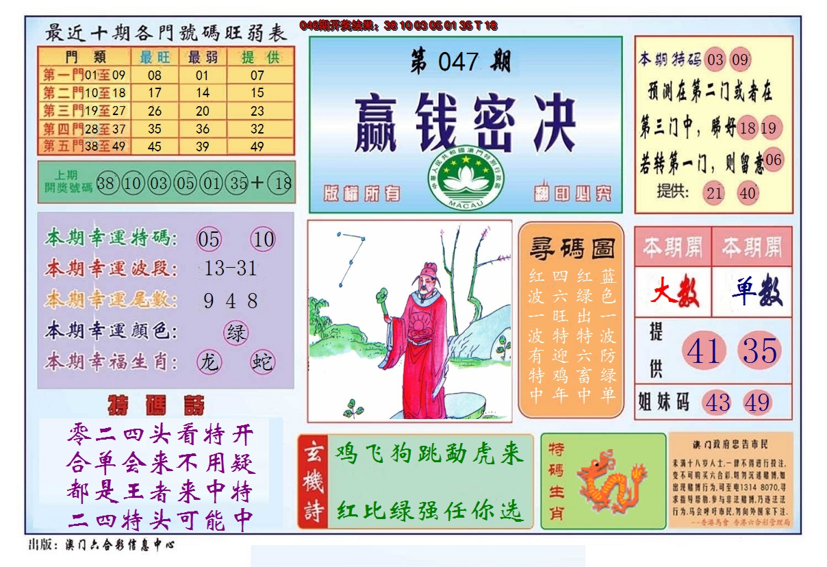 2025047期赢钱秘诀
