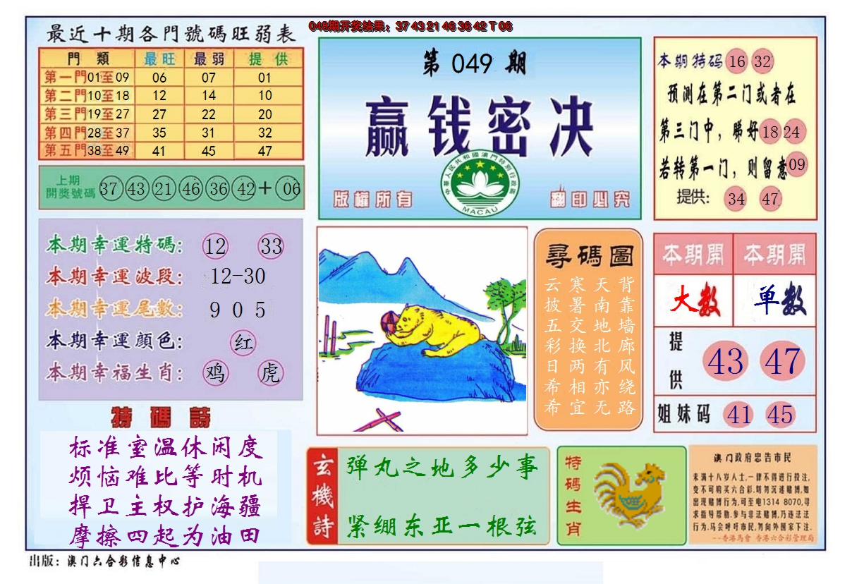2025049期赢钱秘诀