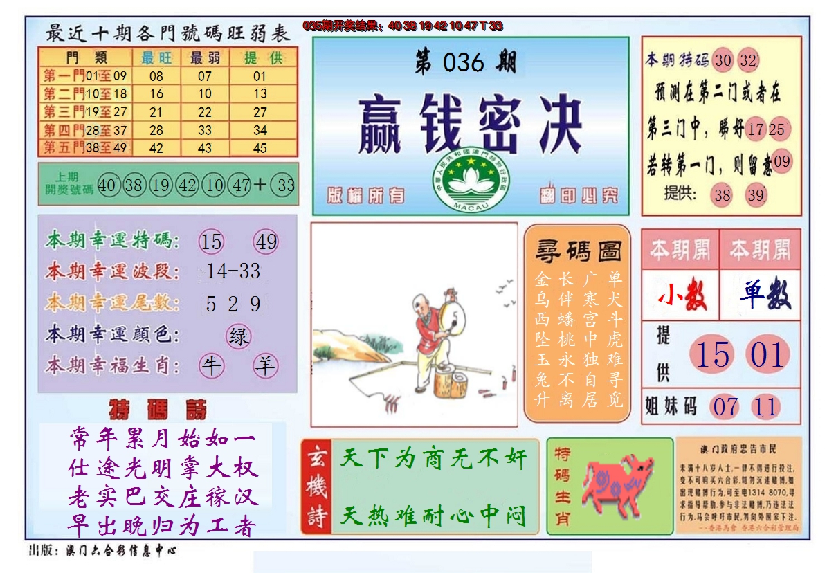 2025036期赢钱秘诀