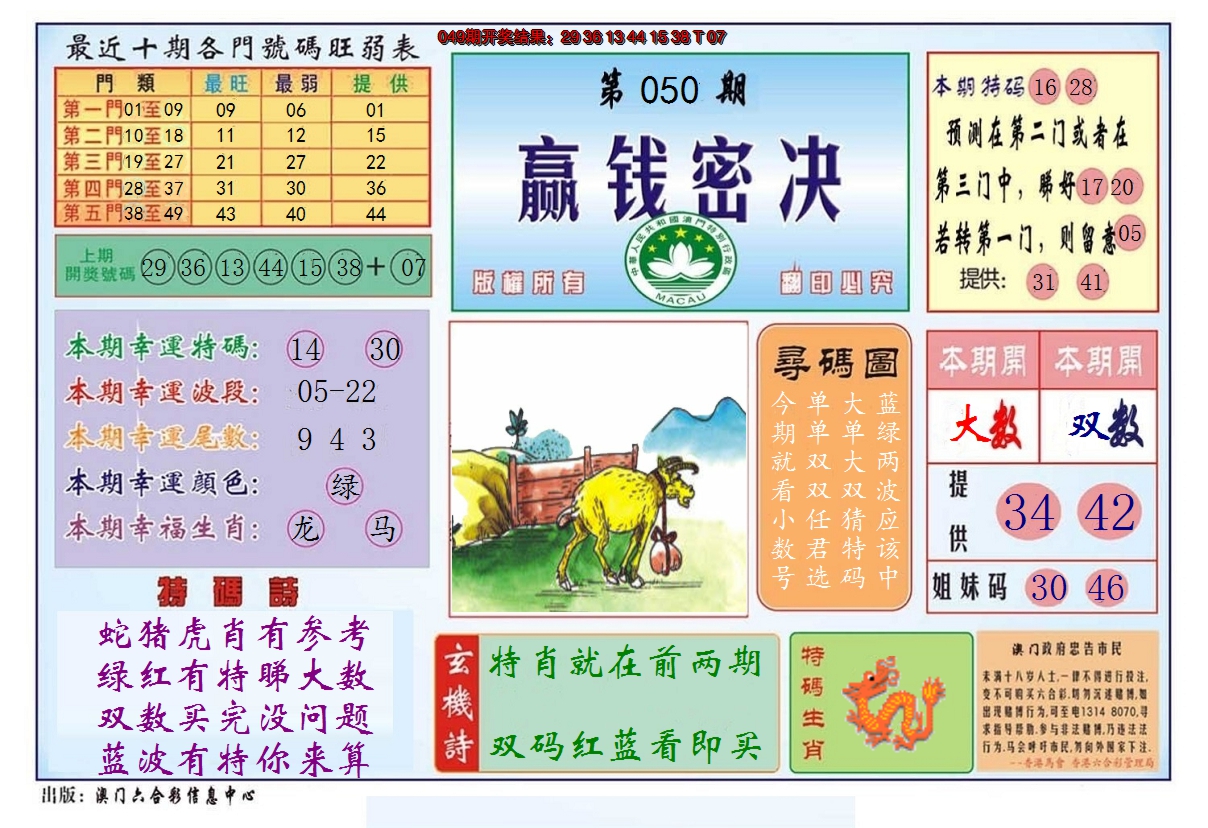 2025050期赢钱秘诀