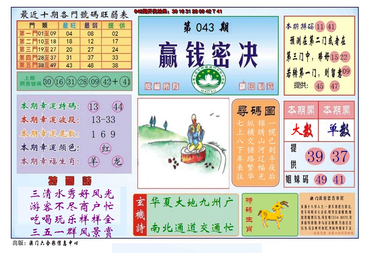 2025043期赢钱秘诀