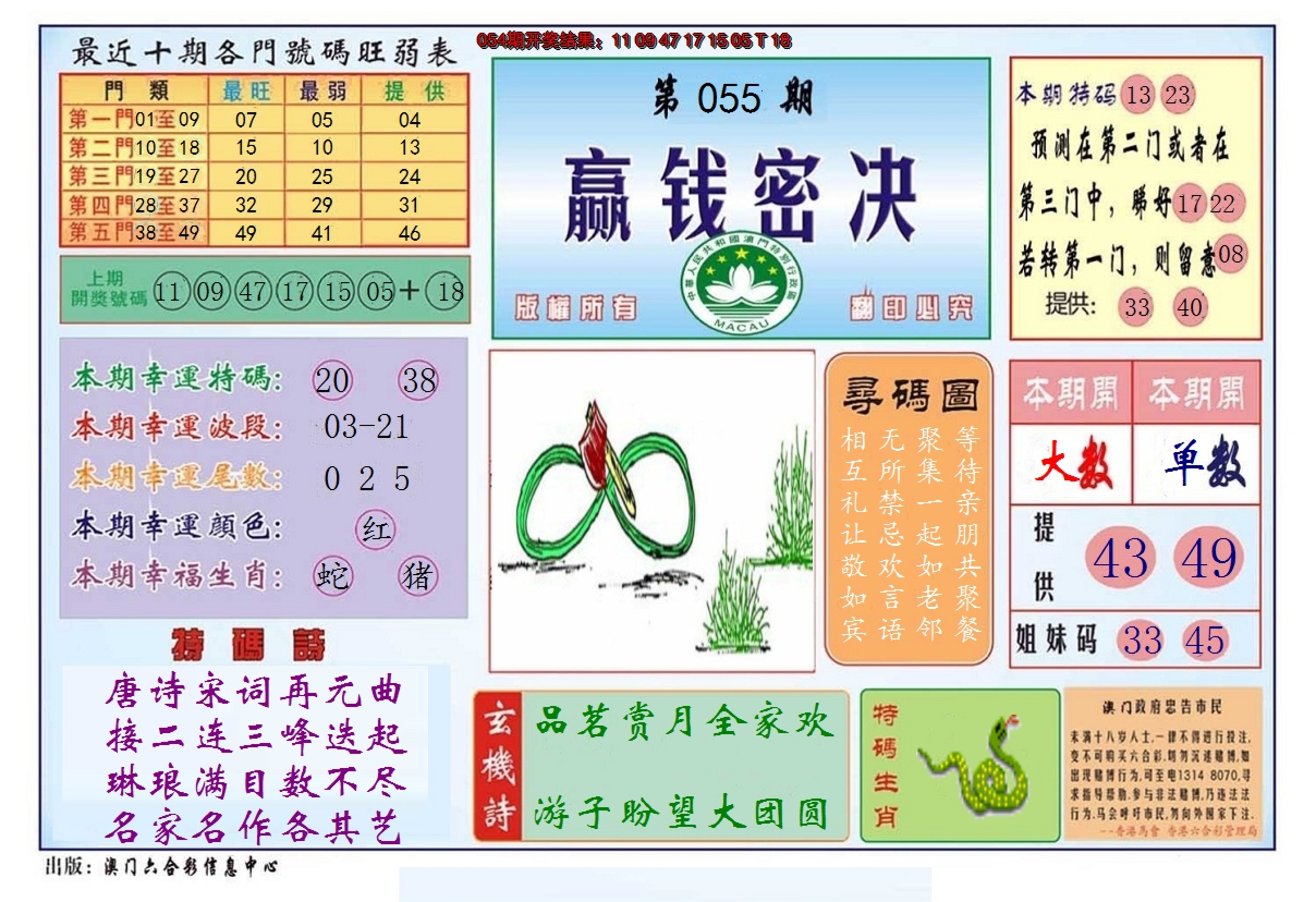 2025055期赢钱秘诀