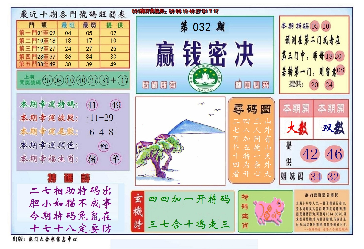 2025032期赢钱秘诀