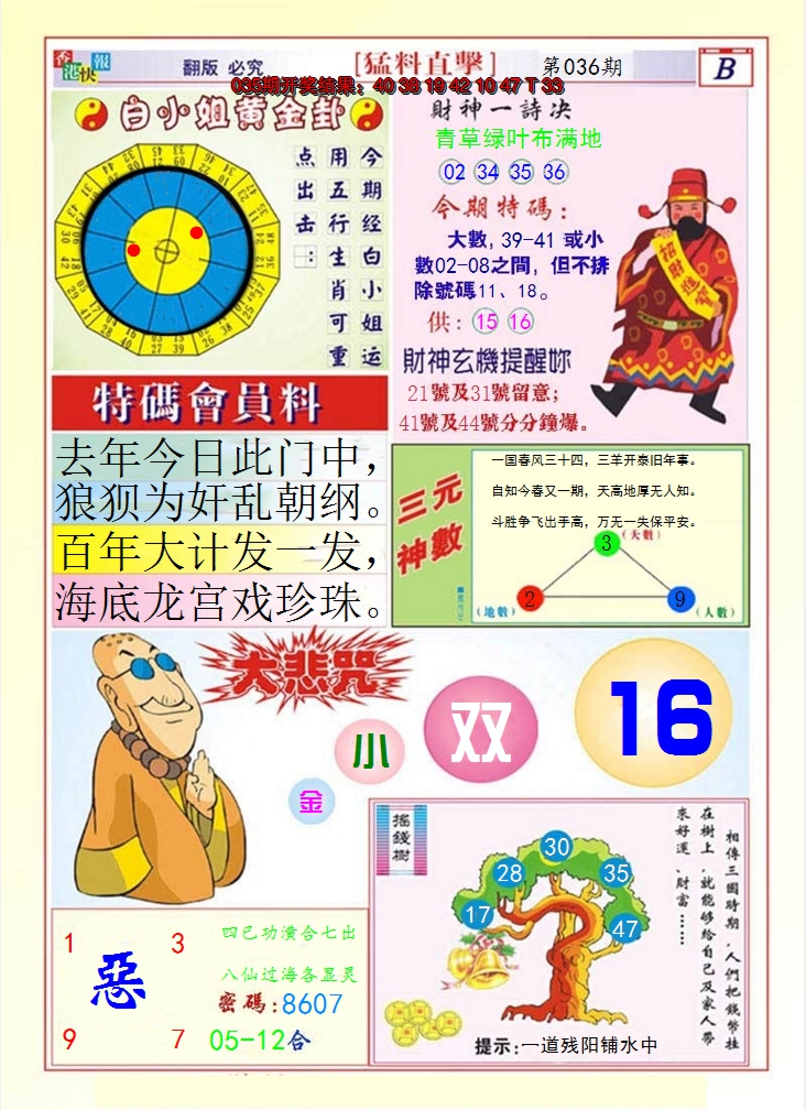 2025036期猛料直击B