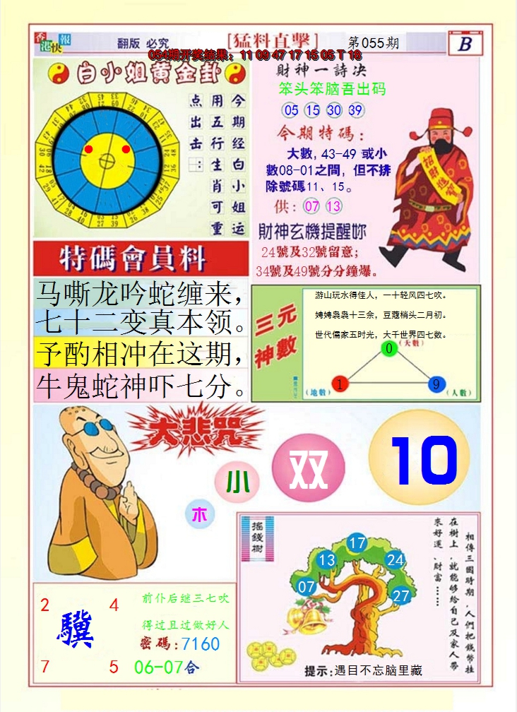 2025055期猛料直击B