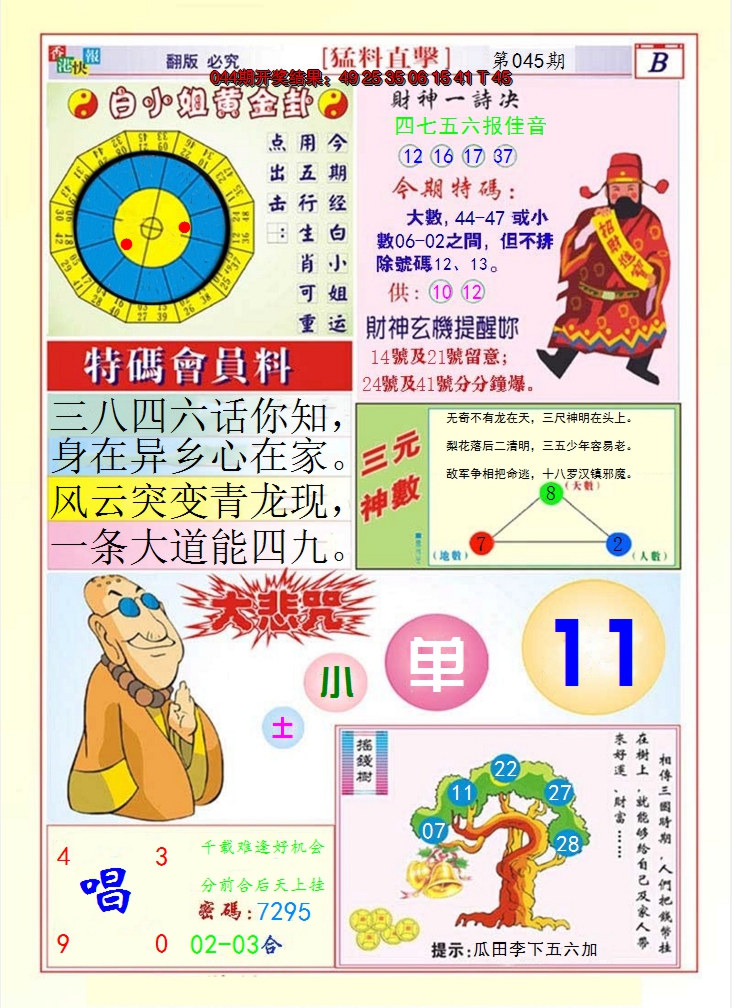 2025045期猛料直击B