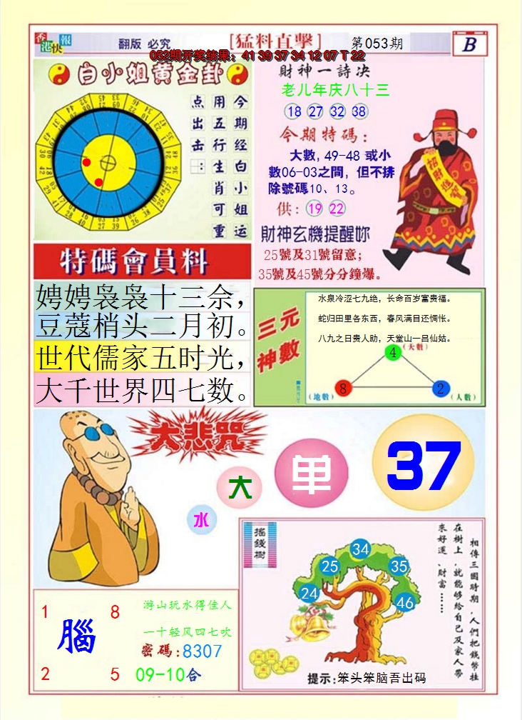 2025053期猛料直击B