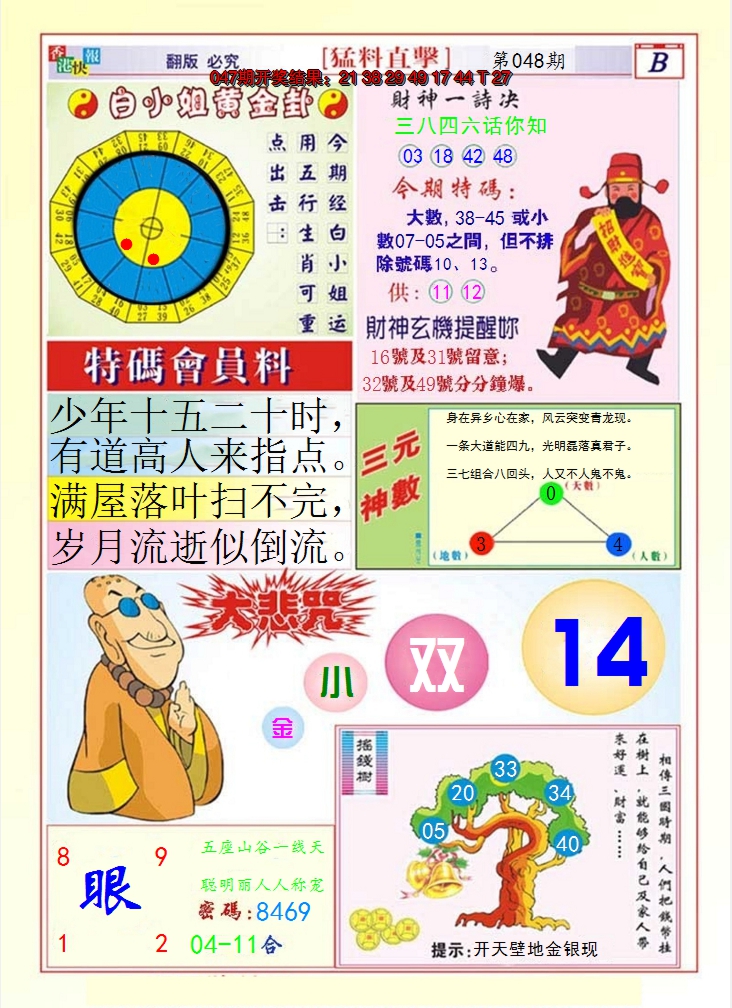2025048期猛料直击B