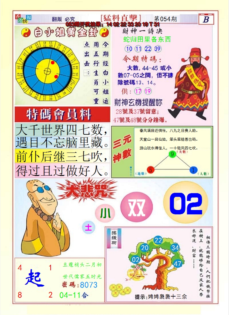 2025054期猛料直击B