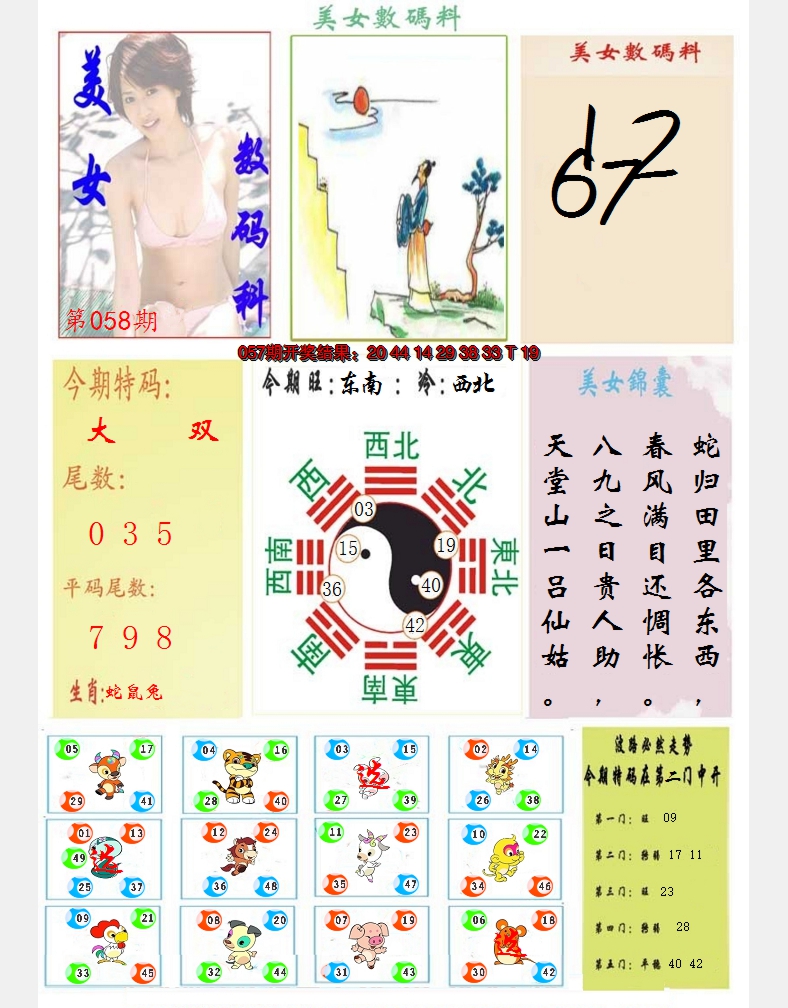 2025058期美女数码料