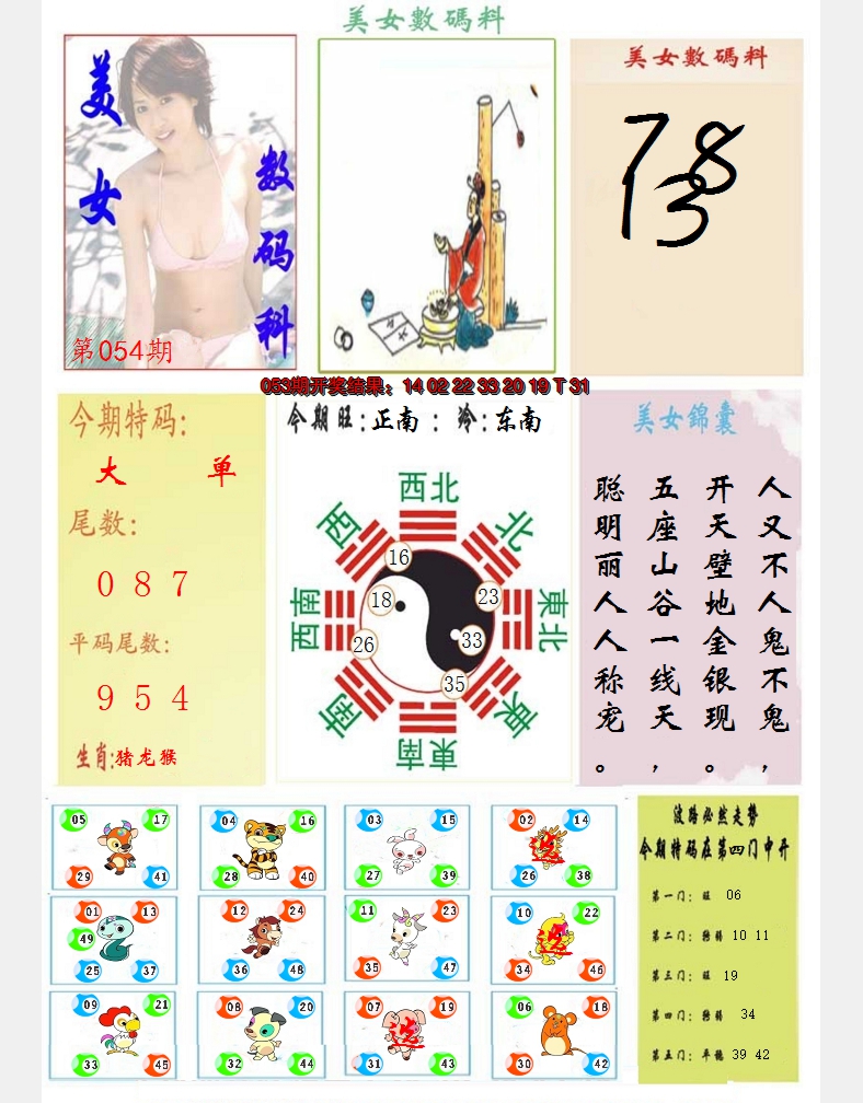 2025054期美女数码料