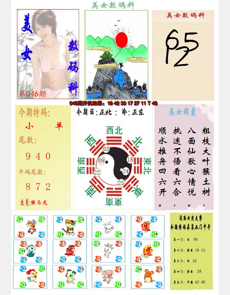 2025046期美女数码料