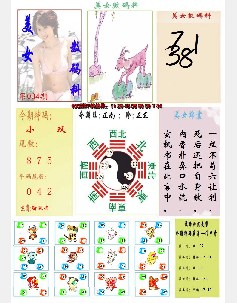 2025034期美女数码料