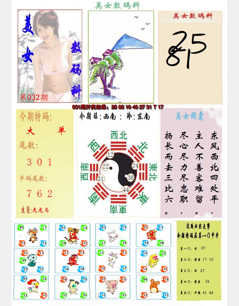 2025032期美女数码料