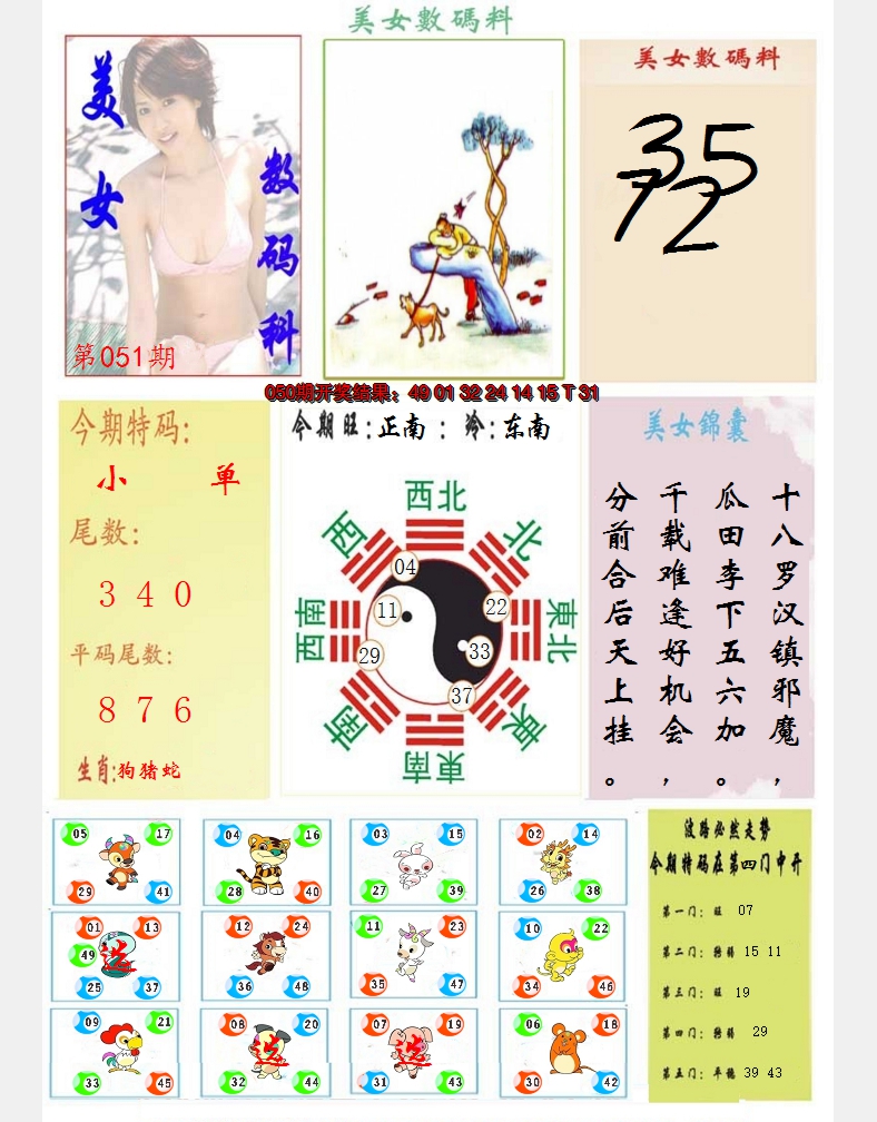 2025051期美女数码料