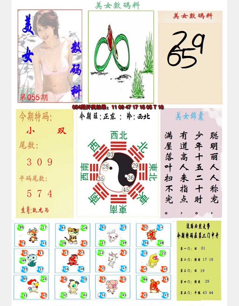 2025055期美女数码料
