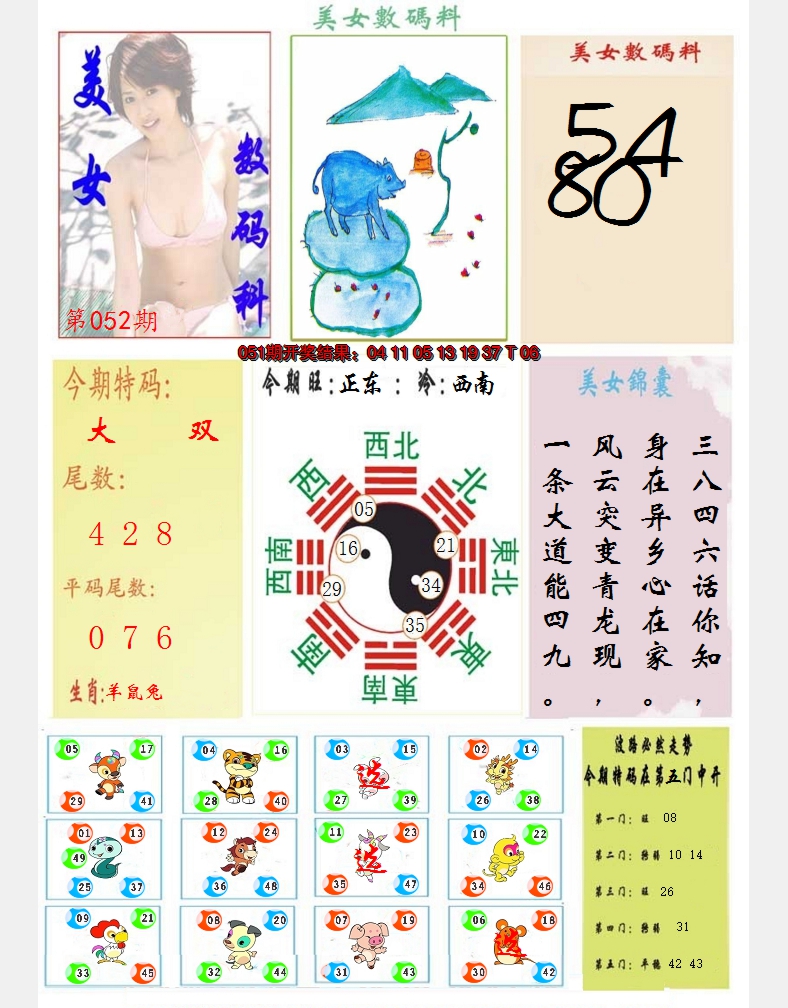 2025052期美女数码料