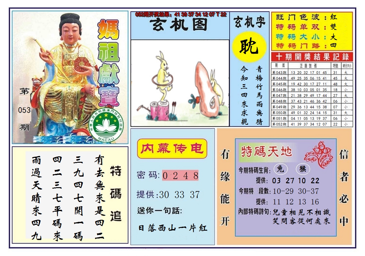 2025053期马祖献宝