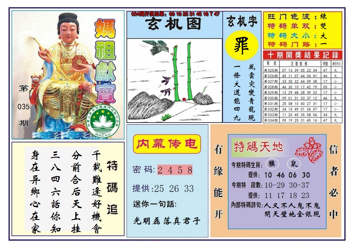 2025035期马祖献宝