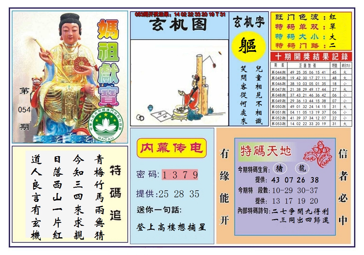 2025054期马祖献宝