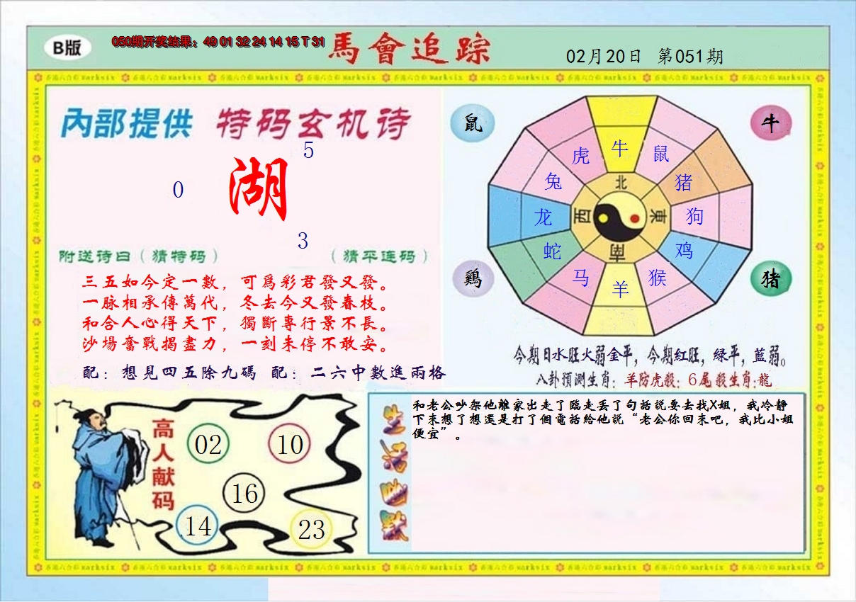 2025051期马会追踪B