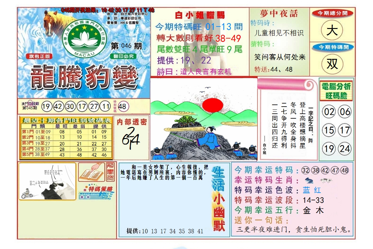 2025046期龙腾豹变