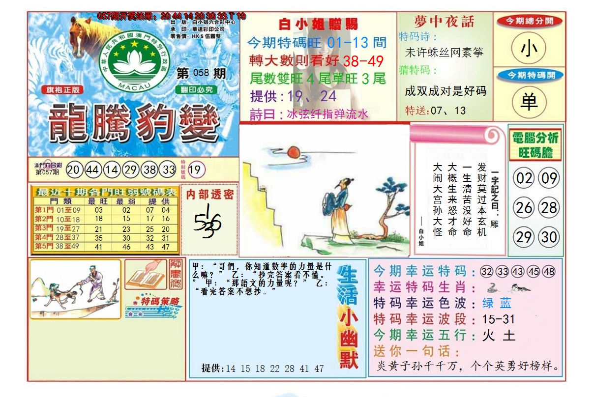 2025058期龙腾豹变