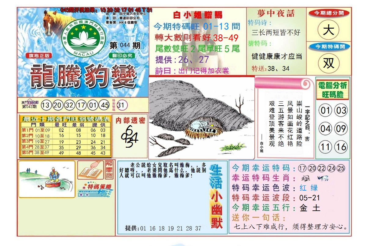2025044期龙腾豹变