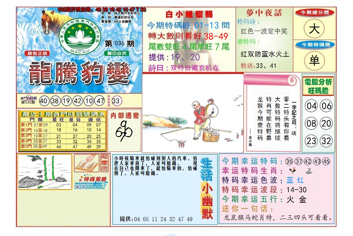 2025036期龙腾豹变