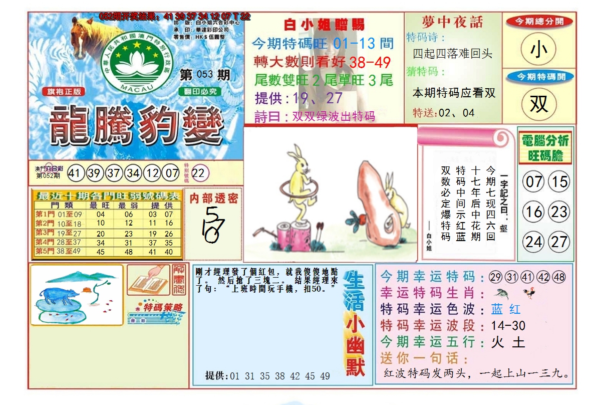 2025053期龙腾豹变