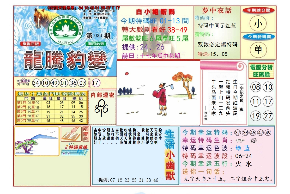 2025033期龙腾豹变